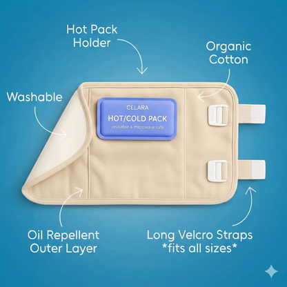 Celara™ Castor Oil Pack Bundle