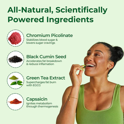 Metabolism Boost Capsules